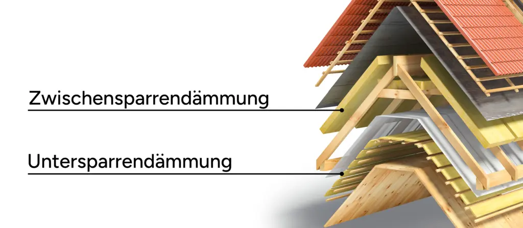 Unterschied Zwischensparrendämmung Untersparrendämmung